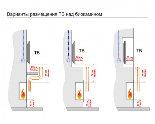 Топливный блок Good Fire 1800 МУ